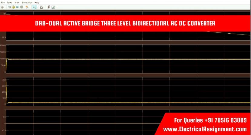PLECS Dual Active Bridge Converter for EV Charging screenshot 4